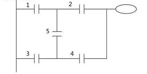 PLCܱͼص 