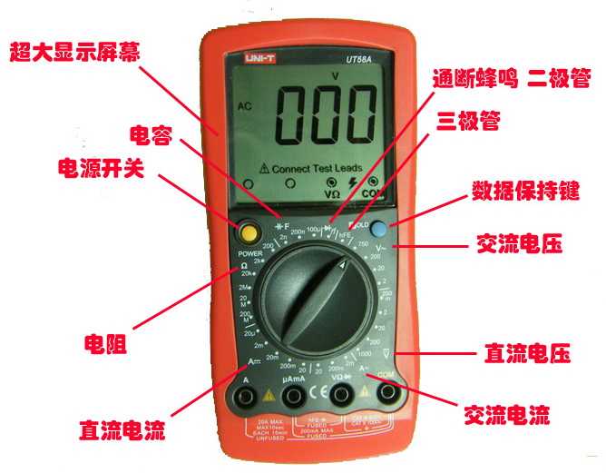 万用表的使用方法图