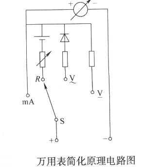 万用表简化原理电路图如图
