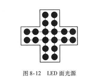 LEDԴ