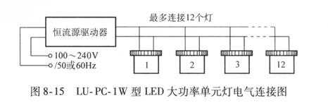 LU- PC-1WLEDʵԪƵͼ