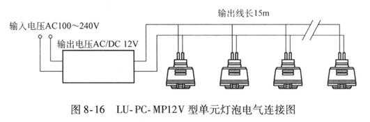 LU- PC- MP12VLEDʵԪݵͼ