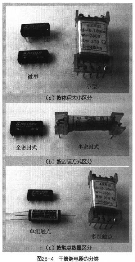 干簧繼電器的分類(lèi)