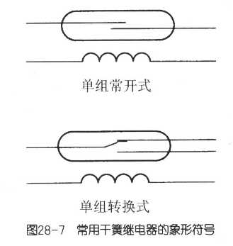 干簧繼電器的象形符號