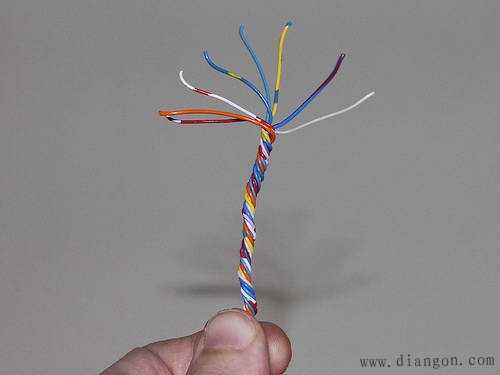 twisting-wire-tip2.jpg