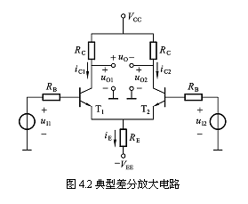 ı:  ͼ4.2Ͳؿ·