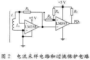 AVRܽܲ