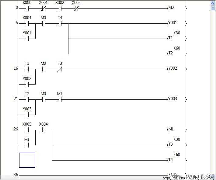 PLCѧϰεšεڽPLC - ӥ - ܻ