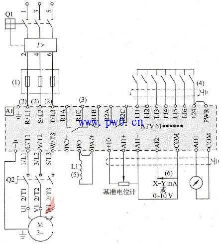 atv61Ƶͼ˵