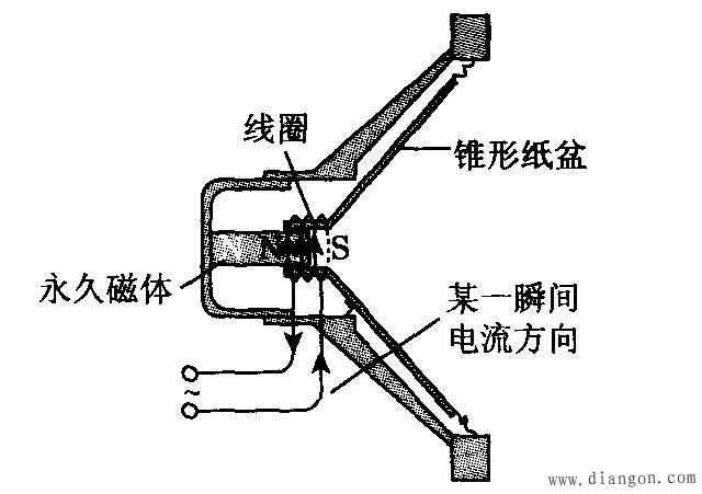 16.2 ̽綯Ĺԭ - ̫ - Ĳ