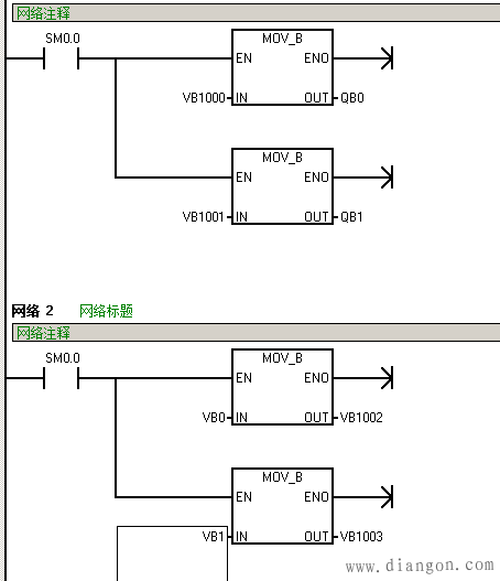 S7-300S7-200ͨѶ