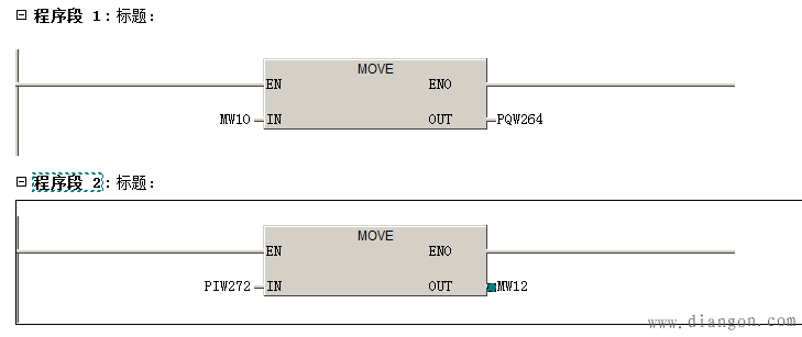 S7-300S7-200ͨѶ