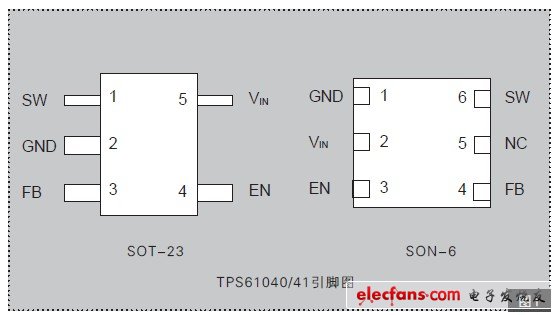 TPS61040/41SOT-23-5SON-6װ