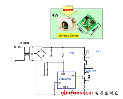 LV5026/7/8ڷǸA19 LED