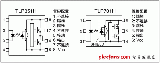 IGBTդܽ˵ͼ: TLP351H, TLP701H