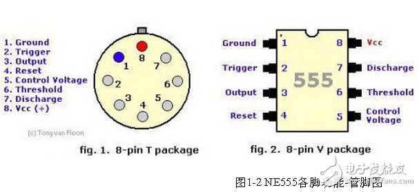 ne555lm555_lm555/ne555