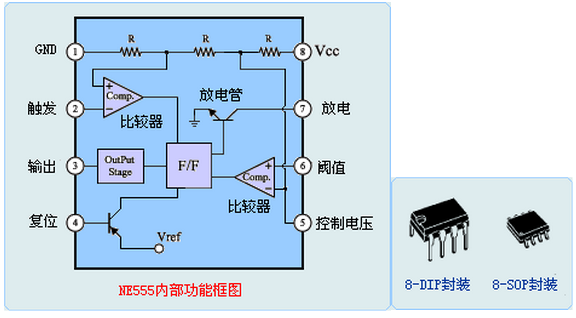 ne555lm555_lm555/ne555