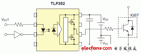 IGBT/MOSFETդ·ʵ˵ͼ: TLP352.