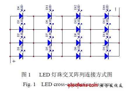 LED 齻ӷʽͼ