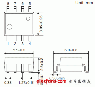 ֤ 125 е 3.3V/5V߼IC˵ͼ: TLP2466, TLP2160.