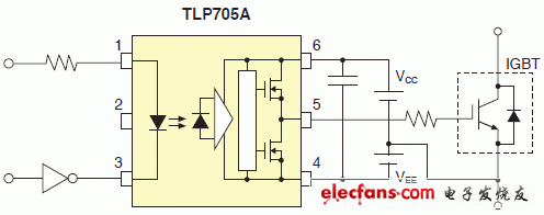 IGBT/MOSFETդ·ʵ˵ͼ: TLP705A.