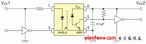 ֤110е3.3V/5V߼IC·ʵ˵ͼ: TLP2309.