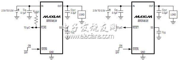 MAX4834/MAX4835ϵеѹѹ(LDO)