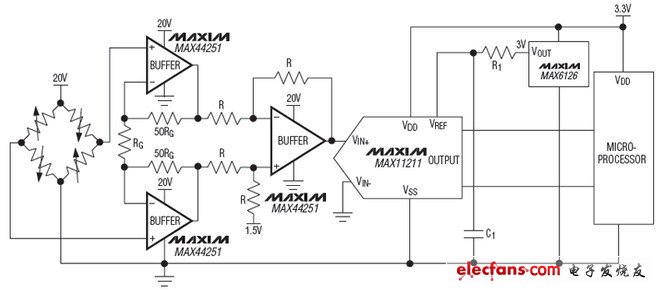 MAX44251/MAX44252ƯƷŴ