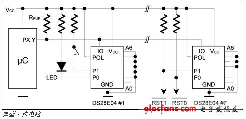 DS28E04-100 4096λ,1-Wire EEPROMоƬ