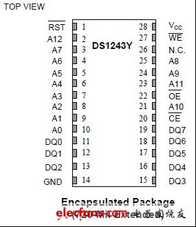 DS1243Y 64KʧSRAM