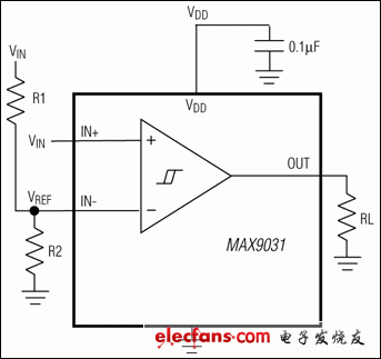 MAX9030MAX9031MAX9032MAX9034Ӧõ·