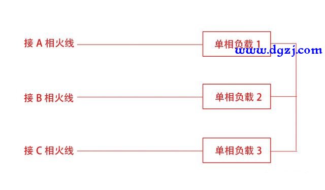 30a的电压是多少