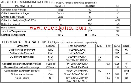 1815ͼ Դ:http://www.elecfans.com