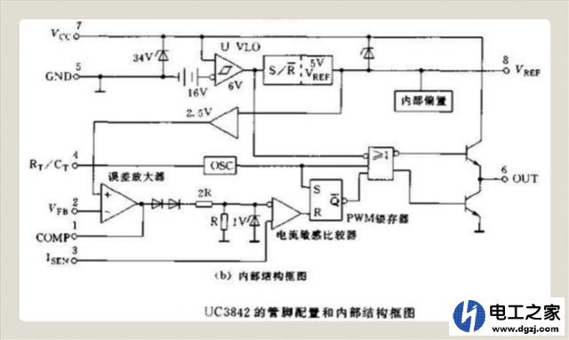 UC3842ɵĵԴ·