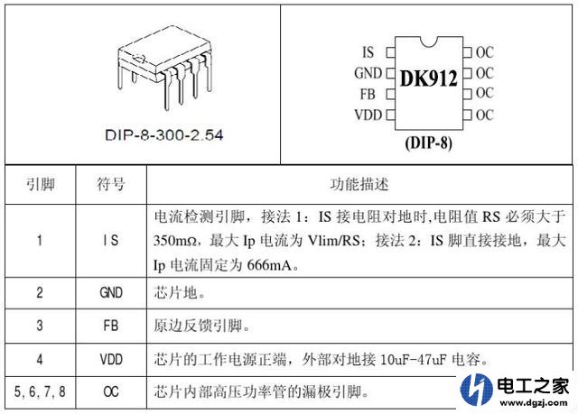 DK912оƬӦõ·ԭ