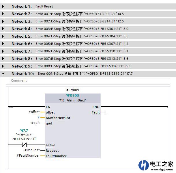 PLC̱滮ͼ