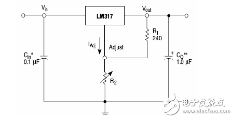 lm317ͼ