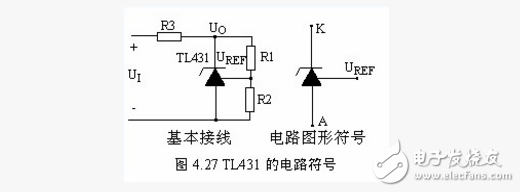 tl431װ