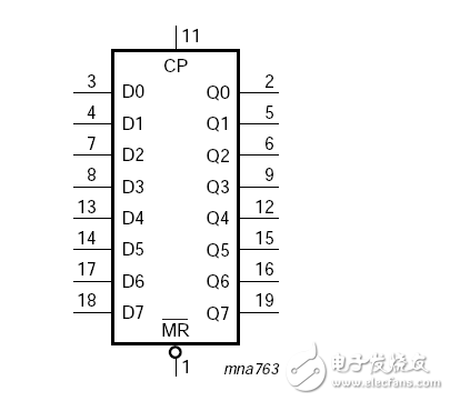 74hc273ͼ