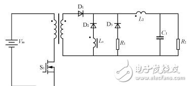 صԴмҪԹʿعܺͶβܵĿͨ͹ض˲䡣ױͣصı͵Чּš͵ܴڵߵ˲䣬ָ迹Ƽͺ䱥͵ССֱͨ͵翹Ϊ