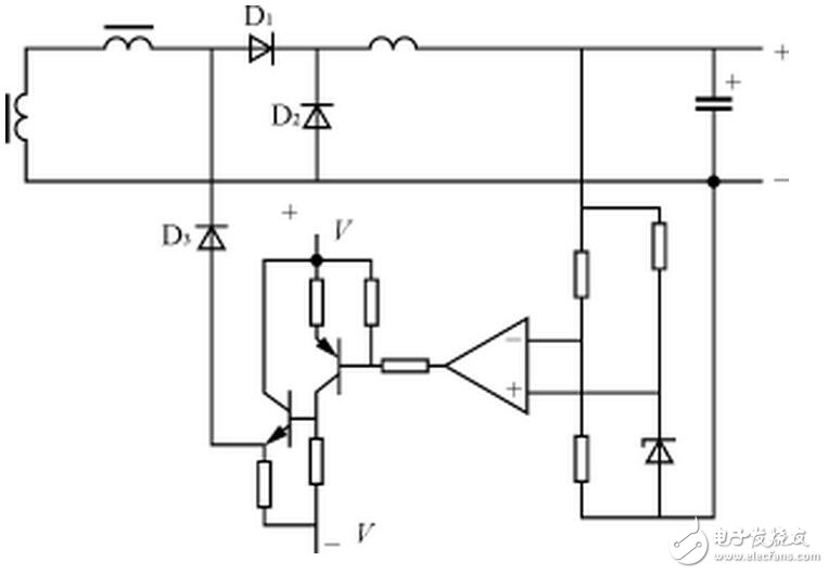 صԴмҪԹʿعܺͶβܵĿͨ͹ض˲䡣ױͣصı͵Чּš͵ܴڵߵ˲䣬ָ迹Ƽͺ䱥͵ССֱͨ͵翹Ϊ