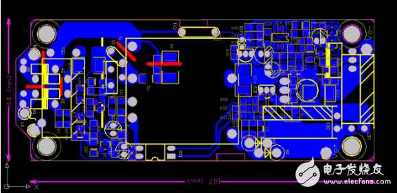 PCB߹УһλЩλ