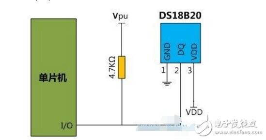 ds18b20µ·ͼ 