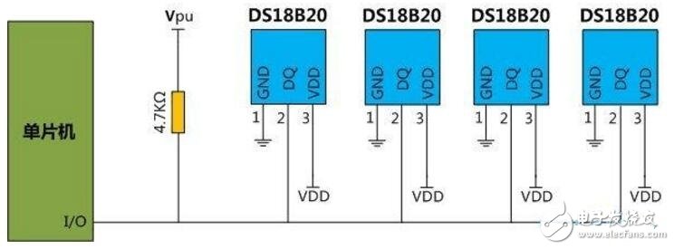 ds18b20µ·ͼ 