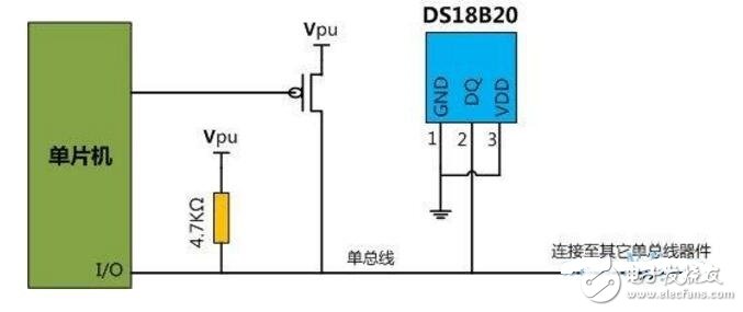 ds18b20µ·ͼ 