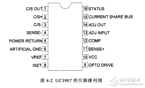 uc3907ͼ