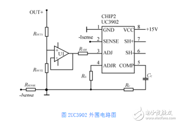 uc3902Ӧõ·