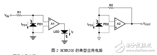 hcnr200͵·