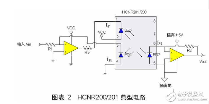 hcnr200͵·