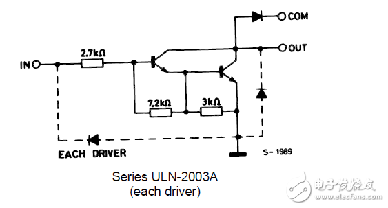 uln2003;